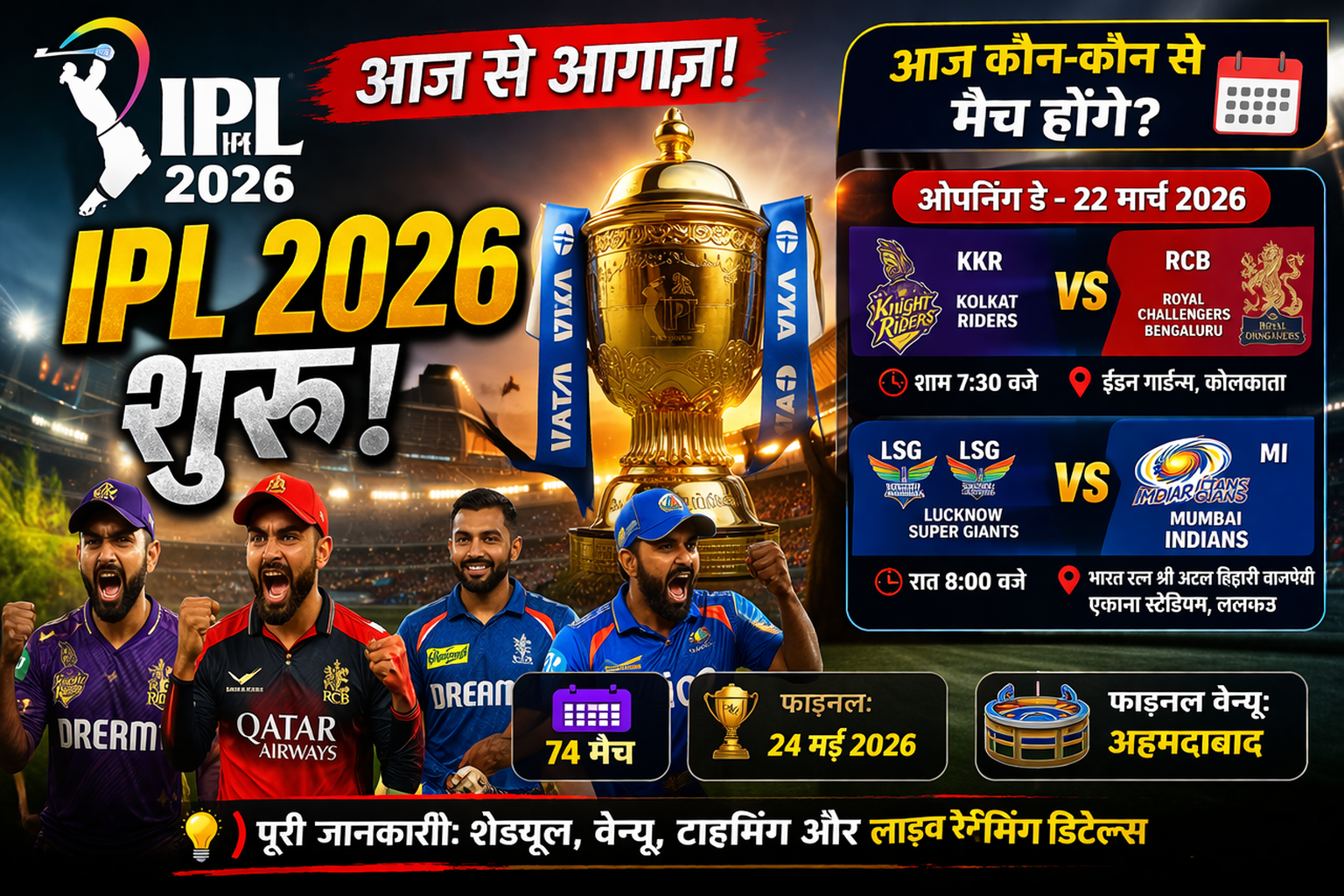 IPL 2026 का आगाज़ आज से: जानिए पहला मैच किसके बीच होगा, कब और कहां खेले जाएंगे मुकाबले